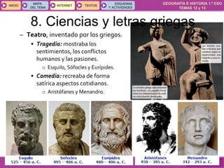 GEOGRAFÍA E HISTORIA 1.º ESO
TEMAS 12 y 13
INICIOINICIO
MAPA
DEL TEMA
MAPA
DEL TEMA
INTERNETINTERNET TEXTOSTEXTOSTEXTOS
ESQUEMAS
Y ACTIVIDADES
ESQUEMAS
Y ACTIVIDADES
8. Ciencias y letras griegas
– Teatro, inventado por los griegos.
• Tragedia: mostraba los
sentimientos, los conflictos
humanos y las pasiones.
o Esquilo, Sófocles y Eurípides.
• Comedia: recreaba de forma
satírica aspectos cotidianos.
o Aristófanes y Menandro.
 