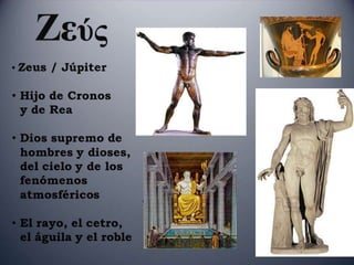 GEOGRAFÍA E HISTORIA 1.º ESO
TEMAS 12 y 13
INICIOINICIO
MAPA
DEL TEMA
MAPA
DEL TEMA
INTERNETINTERNET TEXTOSTEXTOSTEXTOS
ESQUEMAS
Y ACTIVIDADES
ESQUEMAS
Y ACTIVIDADES
4. La religión
 