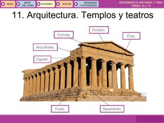 GEOGRAFÍA E HISTORIA 1.º ESO
TEMAS 12 y 13
INICIOINICIO
MAPA
DEL TEMA
MAPA
DEL TEMA
INTERNETINTERNET TEXTOSTEXTOSTEXTOS
ESQUEMAS
Y ACTIVIDADES
ESQUEMAS
Y ACTIVIDADES
11. Arquitectura. Templos y teatros
 