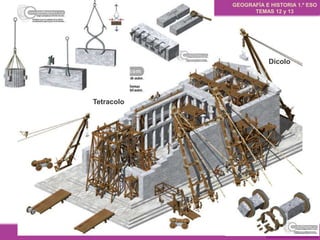 GEOGRAFÍA E HISTORIA 1.º ESO
TEMAS 12 y 13
INICIOINICIO
MAPA
DEL TEMA
MAPA
DEL TEMA
INTERNETINTERNET TEXTOSTEXTOSTEXTOS
ESQUEMAS
Y ACTIVIDADES
ESQUEMAS
Y ACTIVIDADES
6. El arte griego
Dícolo
Tetracolo
 