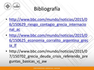 Bibliografía
• http://www.bbc.com/mundo/noticias/2015/0
6/150629_riesgo_contagio_grecia_internacio
nal_ac
• http://www.bbc.com/mundo/noticias/2015/0
6/150625_economia_corralito_argentina_grec
ia_lf
• http://www.bbc.com/mundo/noticias/2015/0
7/150702_grecia_deuda_crisis_referendo_pre
guntas_basicas_vj_aw
 