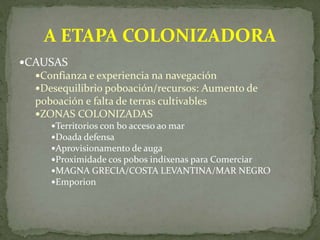 CAUSAS
Confianza e experiencia na navegación
Desequilibrio poboación/recursos: Aumento de
poboación e falta de terras cultivables
ZONAS COLONIZADAS
Territorios con bo acceso ao mar
Doada defensa
Aprovisionamento de auga
Proximidade cos pobos indíxenas para Comerciar
MAGNA GRECIA/COSTA LEVANTINA/MAR NEGRO
Emporion
A ETAPA COLONIZADORA
 