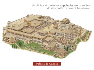 Na civilización cretense, os palacios eran o centro
da vida política, comercial e urbana.
Palacio de Cnosos
 