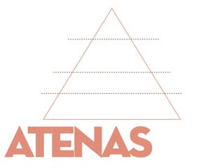 atenas
 