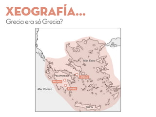 XEOGRAFÍA...
GreciaerasóGrecia?
Mar Xónico
Mar Exeo
CRETA
PELOPONESO
Atenas
Esparta
Micenas
 