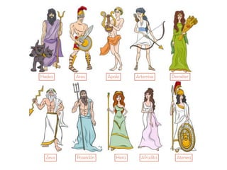 Hades Ares Apolo Artemisa Deméter
AteneaAfroditaHeraPoseidónZeus
 