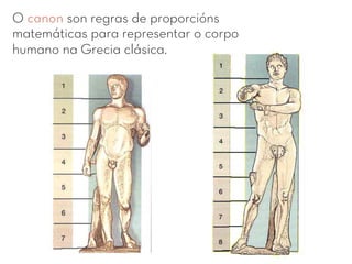 O canon son regras de proporcións
matemáticas para representar o corpo
humano na Grecia clásica.
 