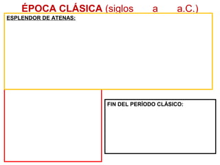 ÉPOCA CLÁSICA (siglos ___a ___a.C.)
DEMOCRACIA de ATENAS:
OLIGARQUÍA de ESPARTA:
ESPLENDOR DE ATENAS:
FIN DEL PERÍODO CLÁSICO:
 