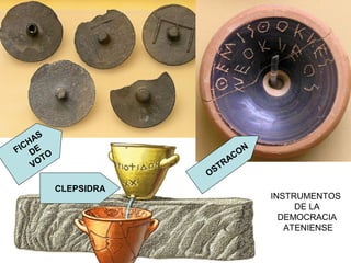 INSTRUMENTOS
DE LA
DEMOCRACIA
ATENIENSE
CLEPSIDRA
OSTRACONFICHAS
DE
VOTO
 