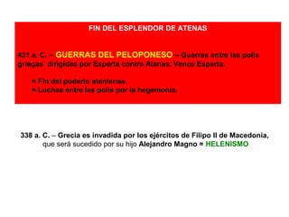 FIN DEL ESPLENDOR DE ATENAS
431 a. C. – GUERRAS DEL PELOPONESO – Guerras entre las polis
griegas dirigidas por Esparta contra Atenas. Vence Esparta.
= Fin del poderío ateniense.
= Luchas entre las polis por la hegemonía.
338 a. C. – Grecia es invadida por los ejércitos de Filipo II de Macedonia,
que será sucedido por su hijo Alejandro Magno = HELENISMO
 