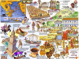 Grecia