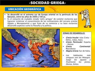 -SOCIEDAD GRIEGA-
 Se desarrolló en el extremo sur de Europa oriental en la península de los
Balcanes, entre los años de 3000 a 100 ac.
 Es el conjunto de ciudades estado “polis griegas” de carácter esclavista que
lograron sintetizar el conocimiento de las civilizaciones del cercano oriente
(Egipto y Mesopotamia) y que fruto de su comercio y su base esclavista
desarrolló aspectos como la filosofía y la política.
UBICACIÓN GEOGRÁFICA
ZONAS DE DESARROLLO:
 Grecia Insular: islas Creta –
Delos, rodas, Itaca.
 Grecia Peninsular: Esparta
– Atenas
 Grecia Continental:
Macedonia
 Magna Grecia: Sur de Italia.
 Los habitantes más
antiguos son los Pelasgos,
luego los aqueos y
finalmente los Jonios,
Dorios, Eolios.
MACEDONIA
MAR
ADRIÁTICO
MAR MEDITERRÁNEO
MAR
EGEO
 