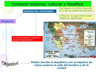 Contexto histórico, cultural y filosóficoContexto histórico, cultural y filosófico
Histórico.
GUERRAS DEL PELOPONESO
Se fraguan en el último tercio del
S. V por los recelos de otras polis
Influye tb. la pugna interna entre
oligarcas y demócratas
Triunfo de Esparta y gobierno
de los Treinta tiranos
Platón escribe la República con el objetivo de
cómo mejorar la vida del hombre y de la
ciudad
 