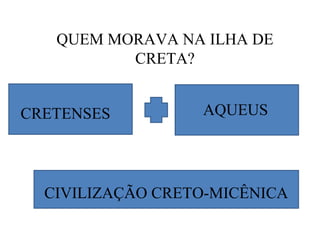 QUEM MORAVA NA ILHA DE
CRETA?
CRETENSES AQUEUS
CIVILIZAÇÃO CRETO-MICÊNICA
 