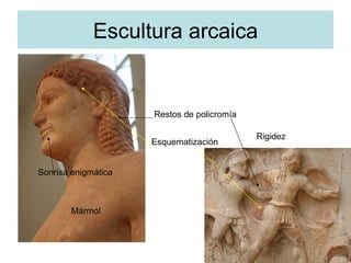 Escultura arcaica Restos de policromía Esquematización Sonrisa enigmática Rigidez Mármol 