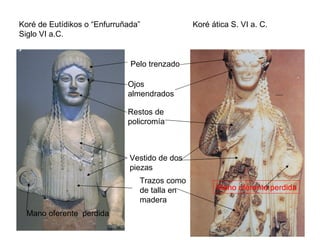 Mano oferente  perdida Pelo trenzado Ojos almendrados Restos de policromía Trazos como de talla en madera Vestido de dos piezas Mano oferente perdida Koré de Eutídikos o “Enfurruñada” Siglo VI a.C. Koré ática S. VI a. C. 