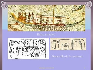 Barco minoico Desarrollo de la escritura 