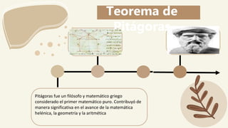 Teorema de
Pitágoras
Pitágoras fue un filósofo y matemático griego
considerado el primer matemático puro. Contribuyó de
manera significativa en el avance de la matemática
helénica, la geometría y la aritmética
 