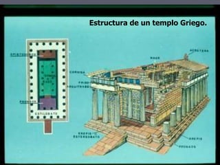 Estructura de un templo Griego.
 