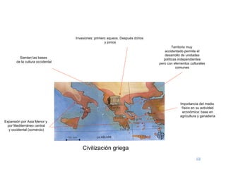 Civilización griega
Invasiones: primero aqueos. Después dorios
y jonios
Territorio muy
accidentado permite el
desarrollo d...