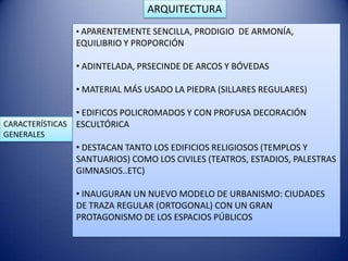 ARQUITECTURA
               • APARENTEMENTE SENCILLA, PRODIGIO DE ARMONÍA,
               EQUILIBRIO Y PROPORCIÓN

               • ADINTELADA, PRSECINDE DE ARCOS Y BÓVEDAS

               • MATERIAL MÁS USADO LA PIEDRA (SILLARES REGULARES)

                • EDIFICOS POLICROMADOS Y CON PROFUSA DECORACIÓN
CARACTERÍSTICAS ESCULTÓRICA
GENERALES
               • DESTACAN TANTO LOS EDIFICIOS RELIGIOSOS (TEMPLOS Y
               SANTUARIOS) COMO LOS CIVILES (TEATROS, ESTADIOS, PALESTRAS
               GIMNASIOS..ETC)

               • INAUGURAN UN NUEVO MODELO DE URBANISMO: CIUDADES
               DE TRAZA REGULAR (ORTOGONAL) CON UN GRAN
               PROTAGONISMO DE LOS ESPACIOS PÚBLICOS
 