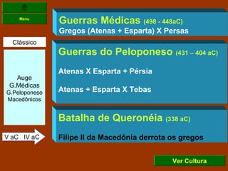 Menu
               Guerras Médicas (498 - 448aC)
               Gregos (Atenas + Esparta) X Persas
  Clássico
               Guerras do Peloponeso (431 – 404 aC)
               Atenas X Esparta + Pérsia
   Auge
 G.Médicas
G.Peloponeso   Atenas + Esparta X Tebas
Macedônicos


               Batalha de Queronéia (338 aC)
V aC IV aC     Filipe II da Macedônia derrota os gregos


                                              Ver Cultura
 