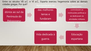 Entre os séculos VII a.C. e VI a.C., Esparta exerceu hegemonia sobre as demais
cidades gregas. Por quê?
Chegada dos
dórios ao sul da
Península do
Peloponeso
Apropriaram-se
das melhores
terras e
fundaram
Esparta.
Seus descendentes, os
esparciatas,
controlavam as
instituições políticas e
se dedicavam às
atividades militares
durante a maior parte
da vida.
Educação
espartana
Vida dedicada à
guerra.
 