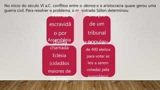 No início do século VI a.C. conflitos entre o demos e a aristocracia quase gerou uma
guerra civil. Para resolver o problema, o magistrado Sólon determinou
Fim da
escravidã
o por
dívida
Criação
de um
tribunal
popularAssembleia
chamada
Eclésia
(cidadãos
maiores de
18 anos)
Bulé ( conselho
de 400 eleitos
para votar as
leis a serem
votadas pela
assembleia)
 