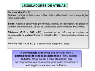 LEGISLADORES DE ATENASLEGISLADORES DE ATENAS
Séculos VII e VI a.C.
Drácon: redigiu as leis – até então orais -, dificultando sua manipulação
pelos eupátridas.
Sólon: Aboliu a escravidão por dívidas, libertou os devedores da prisão e
determinou a devolução de terras confiscadas pelos credores eupátridas.
Clístenes (510 a 507 a.C.): aprofundou as reformas e instituiu a
democracia na cidade “todos os cidadãos têm o mesmo direito perante as
leis”.
Péricles (499 – 429 a.C.) : a democracia atingiu seu auge.
Séculos VII e VI a.C.
Drácon: redigiu as leis – até então orais -, dificultando sua manipulação
pelos eupátridas.
Sólon: Aboliu a escravidão por dívidas, libertou os devedores da prisão e
determinou a devolução de terras confiscadas pelos credores eupátridas.
Clístenes (510 a 507 a.C.): aprofundou as reformas e instituiu a
democracia na cidade “todos os cidadãos têm o mesmo direito perante as
leis”.
Péricles (499 – 429 a.C.) : a democracia atingiu seu auge.
A democracia ateniense era formada com a
participação de cidadãos atenienses (10% da pop.)
(adultos, filhos de pai e mãe ateniense) que
correspondiam a uma minoria, pois eram excluídos os
estrangeiros, escravos e mulheres.
A democracia ateniense era formada com a
participação de cidadãos atenienses (10% da pop.)
(adultos, filhos de pai e mãe ateniense) que
correspondiam a uma minoria, pois eram excluídos os
estrangeiros, escravos e mulheres.
 
