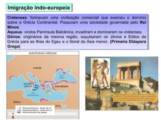 Cretenses: formavam uma civilização comercial que exerceu o domínio
sobre a Grécia Continental. Possuíam uma sociedade governada pelo Rei
Minos.
Aqueus: vindos Península Balcânica, invadiram e dominaram os cretenses.
Dórios: originários da mesma região, expulsaram os Jônios e Eólios da
Grécia para as ilhas do Egeu e o litoral da Ásia menor. (Primeira Diáspora
Grega)
Cretenses: formavam uma civilização comercial que exerceu o domínio
sobre a Grécia Continental. Possuíam uma sociedade governada pelo Rei
Minos.
Aqueus: vindos Península Balcânica, invadiram e dominaram os cretenses.
Dórios: originários da mesma região, expulsaram os Jônios e Eólios da
Grécia para as ilhas do Egeu e o litoral da Ásia menor. (Primeira Diáspora
Grega)
Imigração indo-europeiaImigração indo-europeia
 