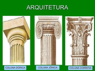 ARQUITETURA

COLUNA DÓRICA

COLUNA JÔNICA

COLUNA CORÍNTIA

 