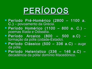 PERÍODOS






Período Pré-Homérico (2800 – 1100 a.
C.) – povoamento da Grécia.
Período Homérico (1100 – 800 a. C.) –
poemas Ilíada e Odisséia.
Período Arcaico (800 – 500 a.C) –
formação da pólis (cidade-Estado).
Período Clássico (500 – 336 a.C) – auge
da pólis.
Período Helenístico (336 – 146 a.C) –
decadência da pólis/ domínio Macedônico.

 