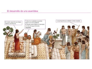 El desarrollo de una asamblea 