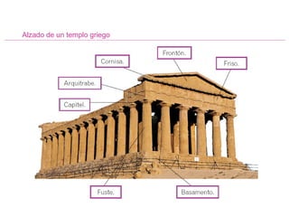 Alzado de un templo griego 