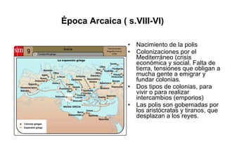 Época Arcaica ( s.VIII-VI) Nacimiento de la polis Colonizaciones por el Mediterráneo (crisis económica y social. Falta de tierra, tensiones que obligan a mucha gente a emigrar y fundar colonias. Dos tipos de colonias, para vivir o para realizar intercambios (emporios)  Las polis son gobernadas por los aristócratas y tiranos, que desplazan a los reyes. 