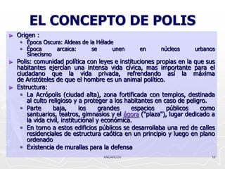 EL CONCEPTO DE POLIS
►   Origen :
      Época Oscura: Aldeas de la Hélade
      Época      arcaica:      se      unen     en      núcleos     urbanos
       Sinecismo
►   Polis: comunidad política con leyes e instituciones propias en la que sus
    habitantes ejercían una intensa vida cívica, mas importante para el
    ciudadano que la vida privada, refrendando así la máxima
    de Aristóteles de que el hombre es un animal político.
►   Estructura:
      La Acrópolis (ciudad alta), zona fortificada con templos, destinada
        al culto religioso y a proteger a los habitantes en caso de peligro.
      Parte       baja,      los     grandes    espacios    públicos    como
        santuarios, teatros, gimnasios y el ágora ("plaza"), lugar dedicado a
        la vida civil, institucional y económica.
      En torno a estos edificios públicos se desarrollaba una red de calles
        residenciales de estructura caótica en un principio y luego en plano
        ordenado
      Existencia de murallas para la defensa
                                    ANCARCOV                               16
 