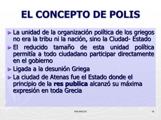 EL CONCEPTO DE POLIS
► La unidad de la organización política de los griegos
  no era la tribu ni la nación, sino la Ciudad- Estado
► El reducido tamaño de esta unidad política
  permitía a todo ciudadano participar directamente
  en el gobierno
► Ligada a la desunión Griega
► La ciudad de Atenas fue el Estado donde el
  principio de la res publica alcanzó su máxima
  expresión en toda Grecia


                        ANCARCOV                     18
 