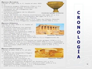 C
           R
           O
           N
           O
           L
           O
           G
           Í
           A
ANCARCOV       12
 