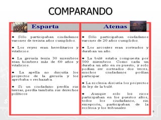 COMPARANDO




    ANCARCOV   30
 