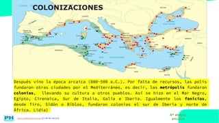 www.profesorfrancisco.es (CC BY-NC-SA 4.0)
COLONIZACIONES
Después vino la época arcaica (800-500 a.C.). Por falta de recursos, las polis
fundaron otras ciudades por el Mediterráneo, es decir, las metrópolis fundaron
colonias, llevando su cultura a otros pueblos. Así se hizo en el Mar Negro,
Egipto, Cirenaica, Sur de Italia, Galia e Iberia. Igualmente los fenicios,
desde Tiro, Sidón o Biblos, fundaron colonias el sur de Iberia y norte de
África. Lidia)
4ª etapa:
arcaica
 