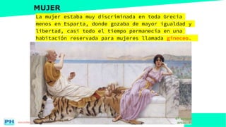 www.profesorfrancisco.es (CC BY-NC-SA 4.0)
MUJER
La mujer estaba muy discriminada en toda Grecia
menos en Esparta, donde gozaba de mayor igualdad y
libertad, casi todo el tiempo permanecía en una
habitación reservada para mujeres llamada gineceo.
4ª etapa:
arcaica
 
