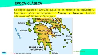 www.profesorfrancisco.es (CC BY-NC-SA 4.0)
ÉPOCA CLÁSICA
La época clásica (500-338 a.C.) es el momento de esplendor.
Las dos polis principales ; Atenas y Esparta, tenían
sistemas políticos diferentes.
5ª etapa: clásica
 