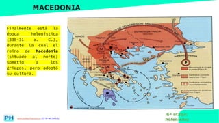 www.profesorfrancisco.es (CC BY-NC-SA 4.0)
MACEDONIA
Finalmente está la
época helenística
(338-31 a. C.),
durante la cual el
reino de Macedonia
(situado al norte)
sometió a los
griegos, pero adoptó
su cultura.
6ª etapa:
helenismo
 
