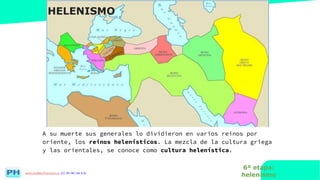 www.profesorfrancisco.es (CC BY-NC-SA 4.0)
HELENISMO
A su muerte sus generales lo dividieron en varios reinos por
oriente, los reinos helenísticos. La mezcla de la cultura griega
y las orientales, se conoce como cultura helenística.
6ª etapa:
helenismo
 