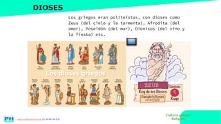 www.profesorfrancisco.es (CC BY-NC-SA 4.0)
DIOSES
Los griegos eran politeístas, con dioses como
Zeus (del cielo y la tormenta), Afrodita (del
amor), Poseidón (del mar), Dionisos (del vino y
la fiesta) etc.
Cultura griega.
Religión
 