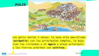 www.profesorfrancisco.es (CC BY-NC-SA 4.0)
POLIS
Las polis tenían 3 zonas: la zona alta amurallada
(acrópolis) con los principales templos, la baja
(con las viviendas y el ágora o plaza principal)
y las tierras próximas con cultivos.
La polis
 