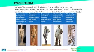 www.profesorfrancisco.es (CC BY-NC-SA 4.0)
ESCULTURA
La escultura pasó por 3 etapas, la arcaica (rigidez por
influencia egipcia), la clásica (belleza ideal con la proporción
perfecta o canon) y la helenística (movimiento y sentimientos).
https://nuestraclasedearte.wordpress.com/2013/11/25/evolucion-de-la-escultura-griega/
Arte griego.
Escultura
 
