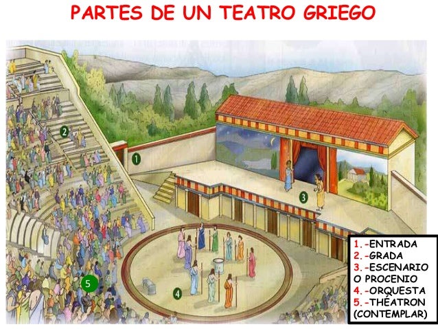 Resultado de imagen para teatro de atenas para niños