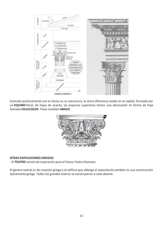 11
Coincide prácticamente con el Jónico es su estructura, la única diferencia reside en el capitel, formado por
un EQUINO floral, de hojas de acanto, las esquinas superiores tienen una decoración en forma de hoja
llamada CAULICOLOS. Tiene también ABACO.
OTRAS EDIFICACIONES GRIEGAS
- El TEATRO servirá de inspiración para el futuro Teatro Romano.
El género teatral es de creación griega y el edificio que alberga el espectáculo también es una construcción
típicamente griega. Todos los grandes teatros se construyeron a cielo abierto.
 