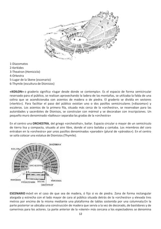 12
1-Diazomatos
2-Kerkides
3-Theatron (Hemiciclo)
4-Orkestra
5-Lugar de la Skene (escenario)
6-Thymile (escultura de Dionisios)
«KOILON» o graderío significa «lugar desde donde se contempla». Es el espacio de forma semicircular
reservado para el público, se realizan aprovechando la ladera de las montañas, se utilizaba la falda de una
colina que se acondicionaba con asientos de madera o de piedra. El graderío se dividía en sectores
(«kerkís»). Para facilitar el paso del público existían uno o dos pasillos semicirculares («diazoma») y
escaleras. Los asientos de la primera fila, situada más cerca de la «orchestra», se reservaban para las
autoridades y sacerdotes de Dionisos, se construían con mármol y se decoraban con inscripciones. Un
pequeño muro denominado «balteus» separaba las gradas de la «orchestra»
En el centro una ORCHESTRA, del griego «orcheisthai», bailar. Espacio circular o mayor de un semicírculo
de tierra lisa y compacta, situado al aire libre, donde el coro bailaba y cantaba. Los miembros del coro
entraban en la «orchestra» por unos pasillos denominados «parodoi» (plural de «párodos»). En el centro
se solía colocar una estatua de Dionisios (Thymile).
ESCENARIO móvil en el caso de que sea de madera, ó fijo si es de piedra. Zona de forma rectangular
alargada y estrecha con el lado mayor de cara al público situada detrás de la «orchestra» y elevada tres
metros por encima de la misma mediante una plataforma de tablas sostenida por una columnata.En la
parte posterior se ubicaba una construcción de madera que servía a la vez de decorado, de bastidores y de
camerinos para los actores. La parte anterior de la «skené» más cercana a los espectadores se denomina
 